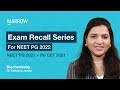 Exam Recall Series NEET PG INI CET Biochemistry