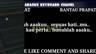 Download lagu JERITAN HATI MIX -MIRNAWATI KARAOKE KN7000 mp3