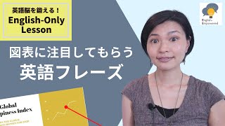 【ポスターセッションにも最適!】視覚資料を使った英語プレゼン(１): 位置を示す英単語と注目してもらう時の英語フレーズ｜研究者・ビジネスパーソンのための英語（一言ままフレーズレッスン#6）