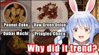 Pekora Honest Review Of Popular Food Trends【Hololive】