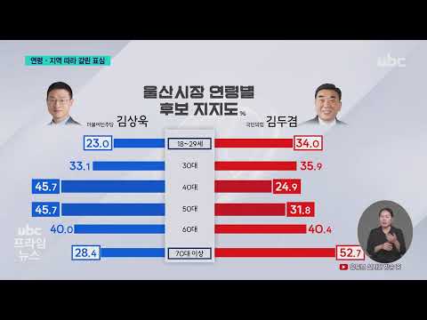 2026/05/21 프라임뉴스