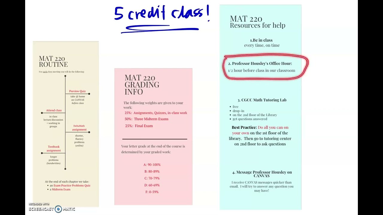 MAT 220 intro Calculus