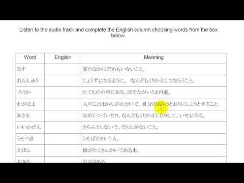 Learning Japanese Language