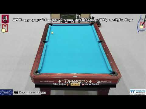 Filler Joshua (GER) - Macioł Daniel (POL) Kremlin Cup 10-ball 2019
