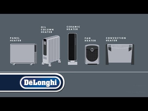 DeLonghi HFX30C18.IW