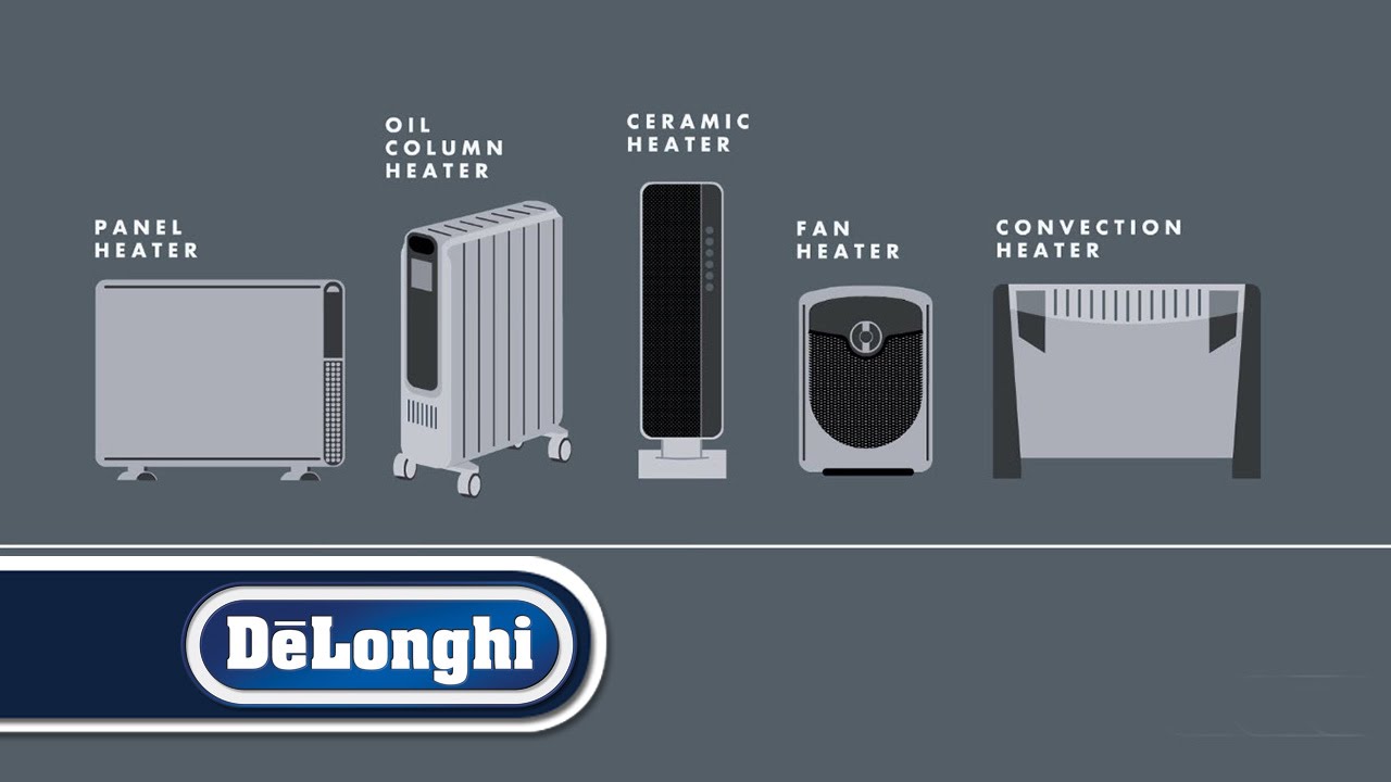 Delonghi Trd42400et Supplier Video 1 Delonghi Trd42400et Supplier Video 1