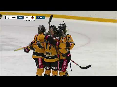 Highlights SDE-Luleå 22 september 2019