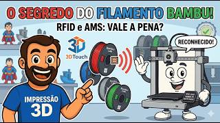 Thumbnail do vídeo Estratégias para Lucrar Vendendo Peças 3D