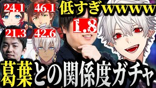 【面白まとめ】葛葉との関係度武器ガチャでほぼ他人になるあの人www【にじさんじ/切り抜き/Vtuber/うるか/sasatikk/イブラヒム/乾伸一郎/しゃるる】