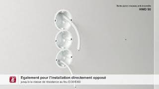 Boîtes de protection HWD 90-Aussi pour la construction de panneaux et de charpente en bois | Trailer