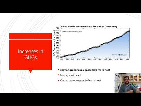 Unit 9, Topic 4, Increases in Greenhouse Gases