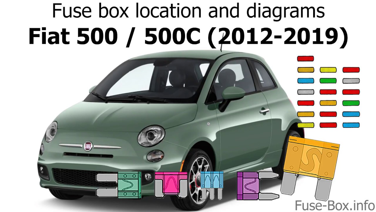 Fuse box location and diagrams: Fiat 500, 500C (2012-2019)