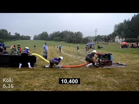 Pohárová soutěž Lvová 2019 | ženy | 1. kolo