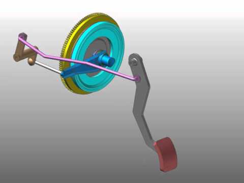 MBD for ANSYS Solutions - Clutch
