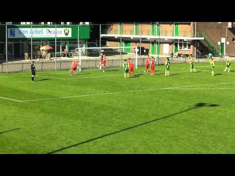 samenvatting ADO Den Haag onder 17   FC Twente B1 2 2