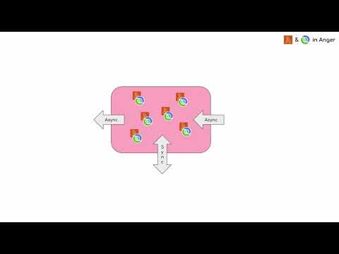AWS Lambda and Clojure in Anger by Juan Facorro