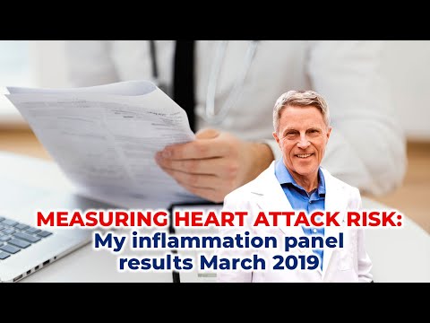 MEASURING HEART ATTACK RISK: My inflammation panel results March 2019