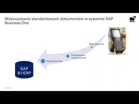 SNP Panel Produkcyjny i SNP Mobilny Magazyn – rozszerzenia SAP Business One