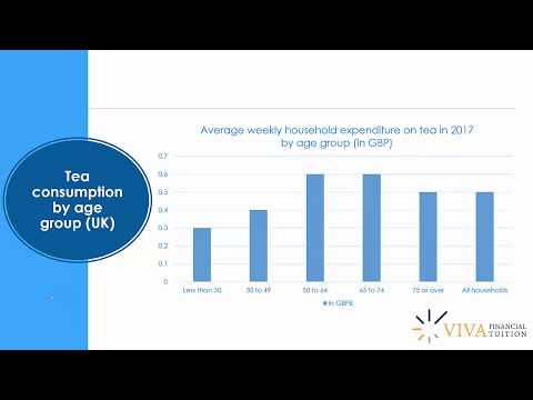 OCS August 2018 Industry Analysis Part 1