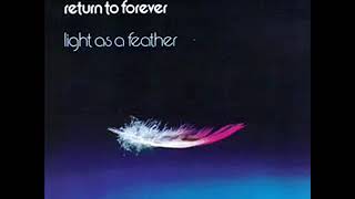 Chick Corea and Return to Forever:   Spain
