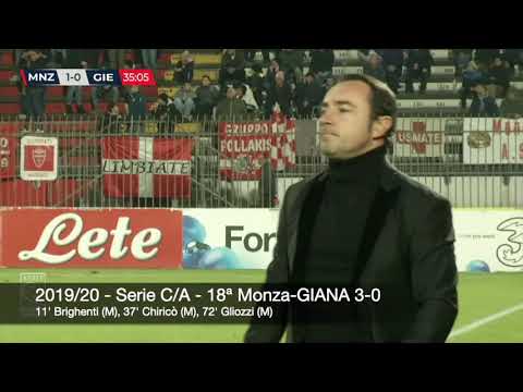 HL Monza-GIANA 3-0 - 18ª giornata 2019/2020