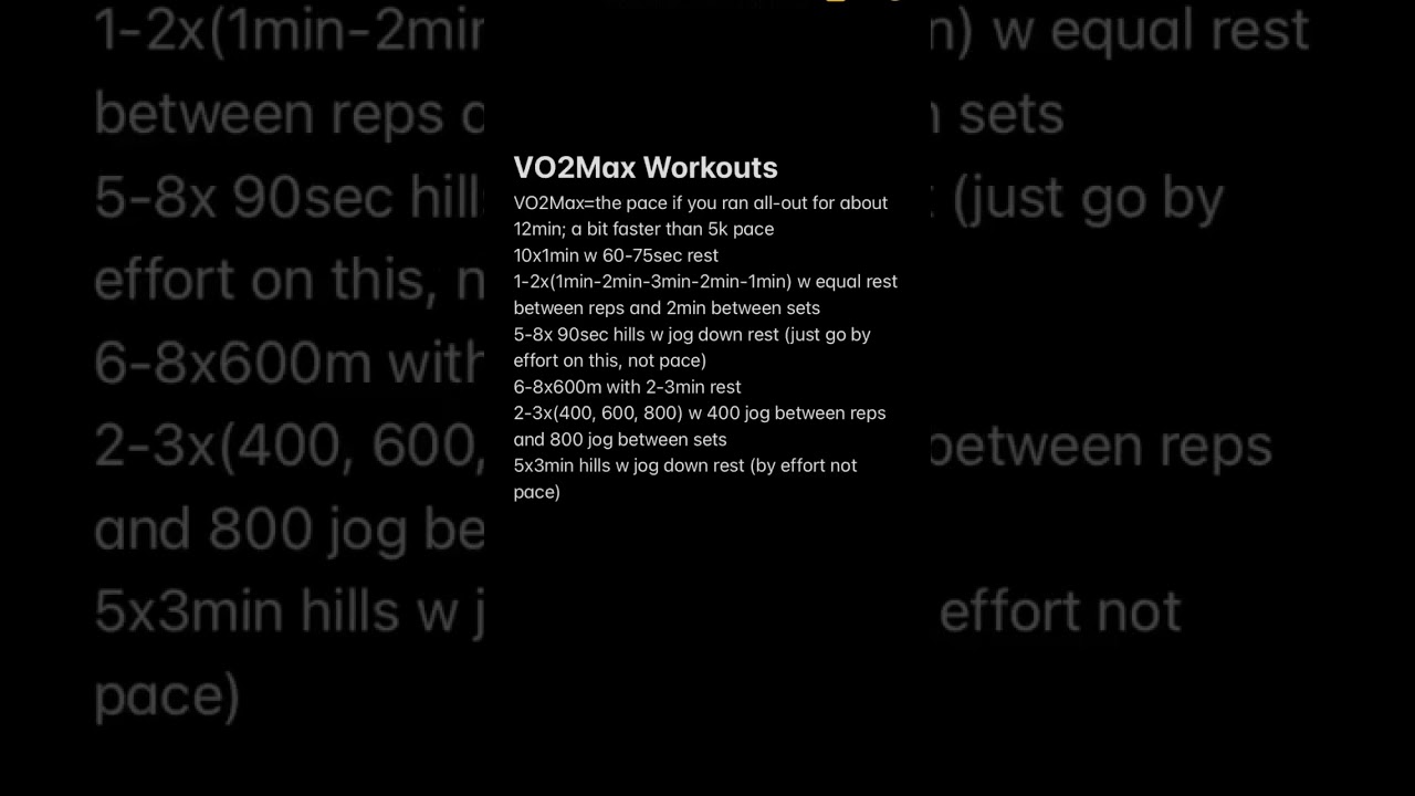 How to PR in the 5k || Weekly Workout Plan