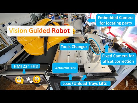 Vision-guided robot presenting a milled part for quality control