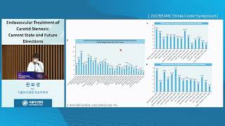 2023년 서울아산병원 <b>뇌졸중</b> 심포지엄 From Basic Principles to Advanced Techniques : Endovascular Treatment of Carotid Stenosis: Current State and Future Directions 미리보기 썸네일