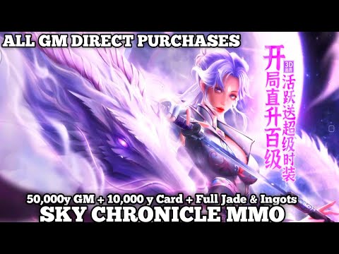 50.000y GM Recharge + GM Shop + 10.000y Card + All Direct Purchases