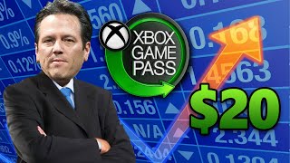 Xbox INCREASING Game Pass Prices