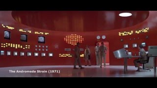 The Cinematic Control Room 1971-2015