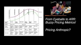 From Eyeballs to ARR: Buzzy Pricing Metrics and the AI Trade!
