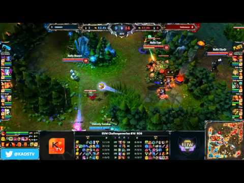 Eternity Vs. NoRemorse Map 2 - RO8 - EUW Challenger Series #16