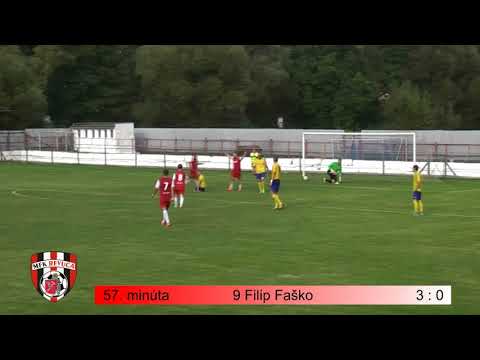 MFK Revúca - TJ Tatran VLM Pliešovce 2017/2018
