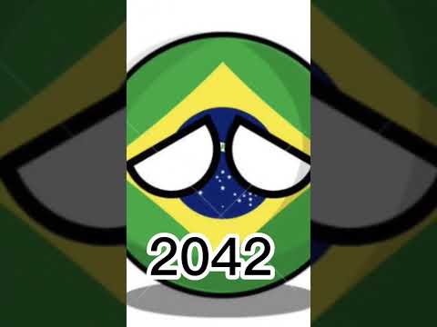 Future World Cup Winners (2026-2058)