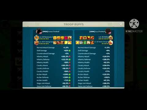 Ramesses ysg commander testing in open field - Rise of Kingdoms