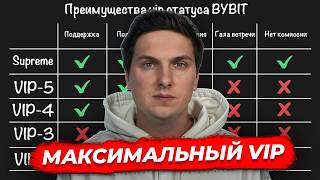 Что Будет Если Получить МАКСИМАЛЬНЫЙ VIP на BYBIT [обзор VIP статуса]