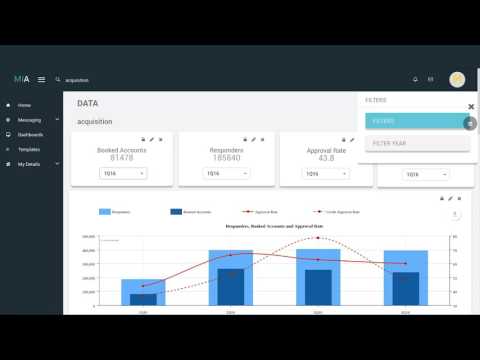 Ajay Kumar Mahto MIA