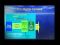 Demystifying Digital Cinema Camera Specifications Pt 2 Keeping Harry Happy