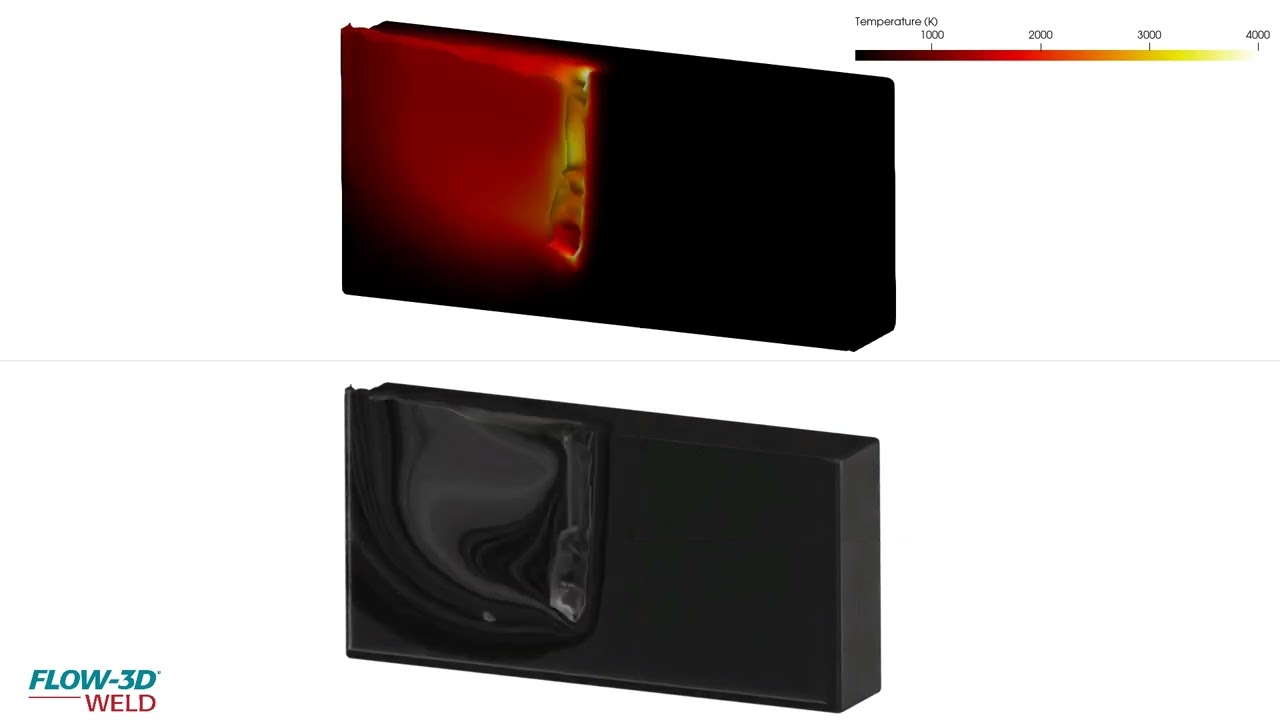 Simulation of Porosity Formation During Keyhole Welding