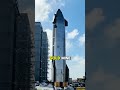 Why Russia Can’t Compete With SpaceX – Brutal Truth #spacexstarship #elonmusk #russia #baikonur