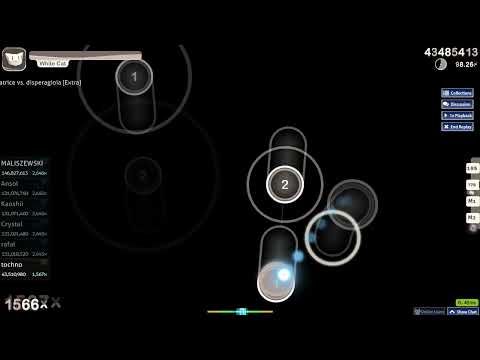 osu! Tochno squartatrice vs. disperagioia от gmtn. vs. kozato (fw. LUZE) & gmtn. (witch's slave) 7x