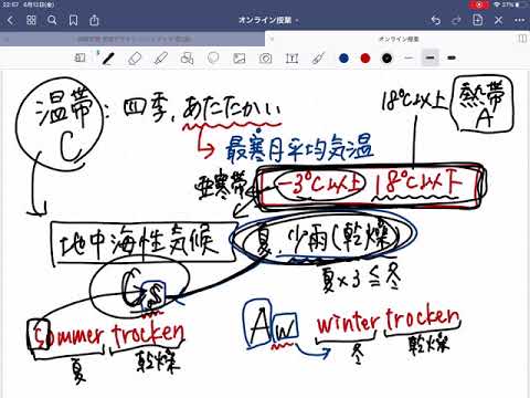 地中海性気候 - 定義