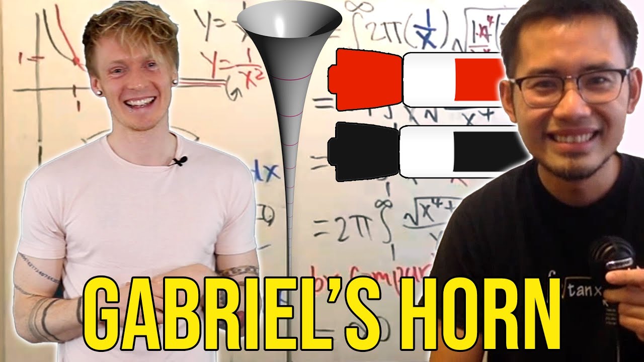 Oxford Maths Admissions Interview Question with @blackpenredpen