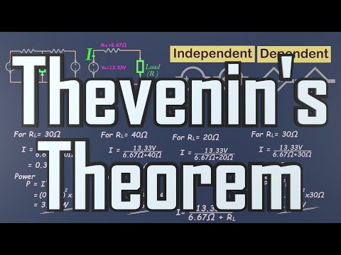 Thevenin’s Theorem | Solved Examples independent  Dependent sources