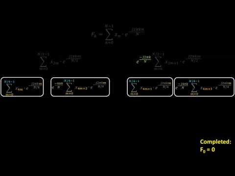 The FFT Algorithm - Simple Step by Step