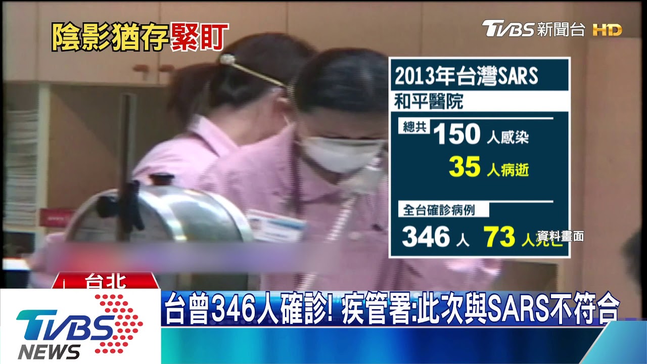 陸疑似SARS七例確診　武漢證實：不明肺炎
