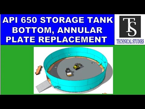 API 650 STORAGE TANK BANDING AND PEAKING SOULTIONS TUTORIAL