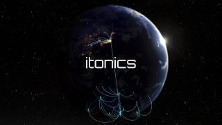 Videos zu ITONICS