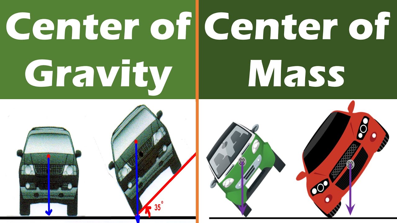 What are the similarities difference between center of gravity center
